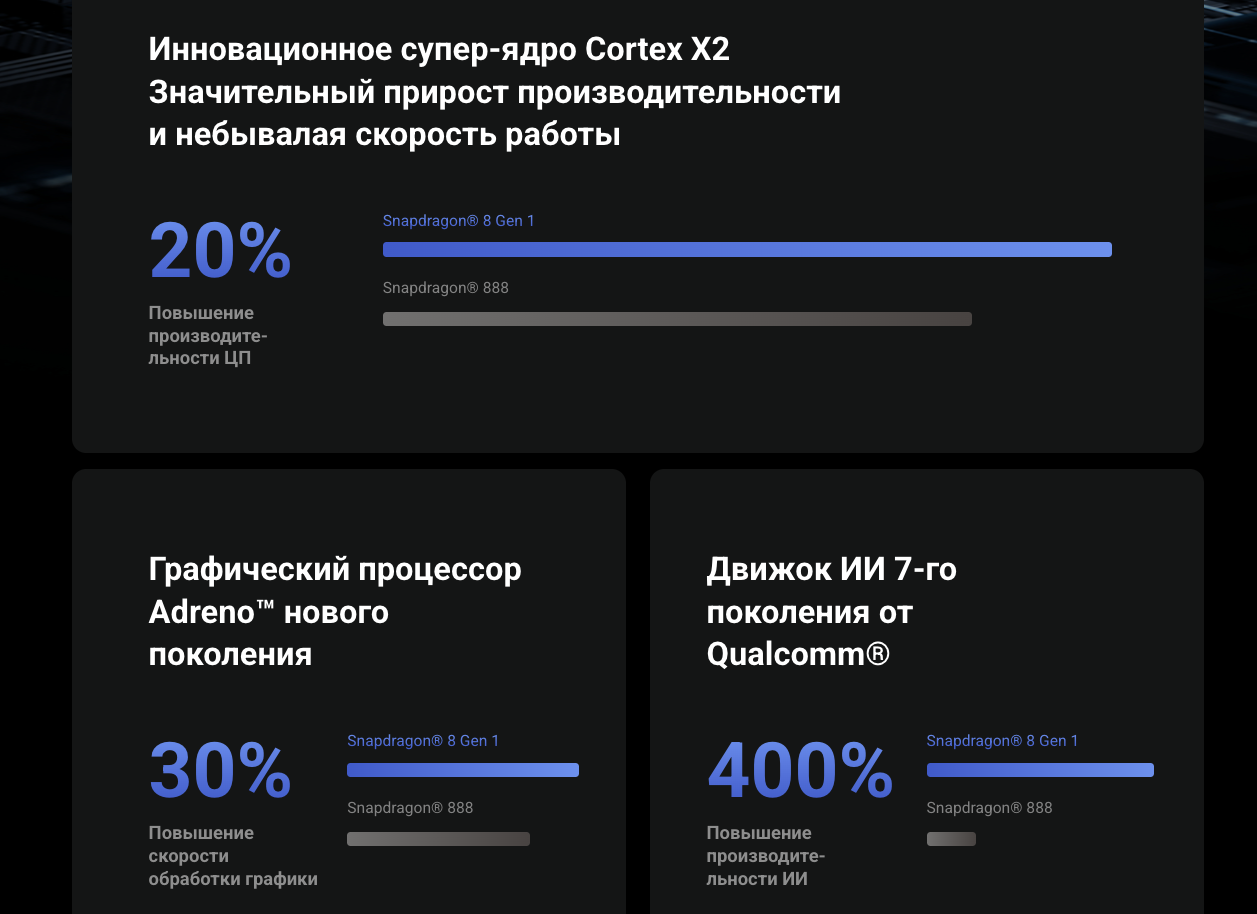 Снимок экрана 2023-08-09 в 13.00.38